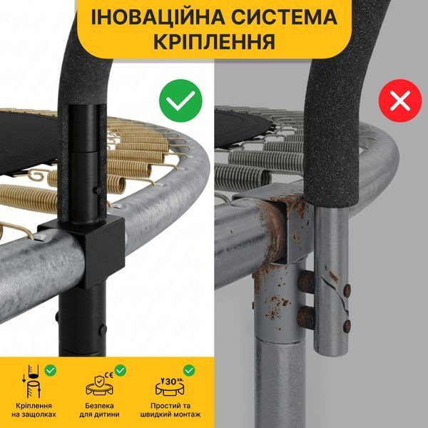 Батут з внутрішньою захисною сіткою 252 см LEOBRO Premium Pro 8FT GREEN (LB-1099) 140932 фото